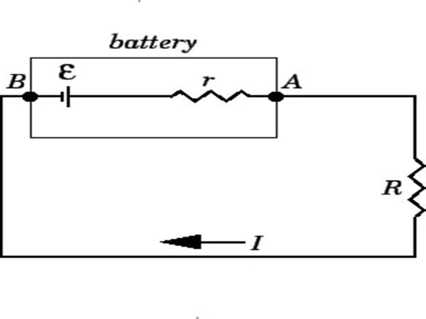 What's the factor affect battery internal resistance?