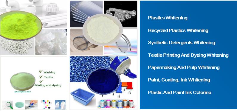 Coloring Of Common Polyolefin Plastics PP PE