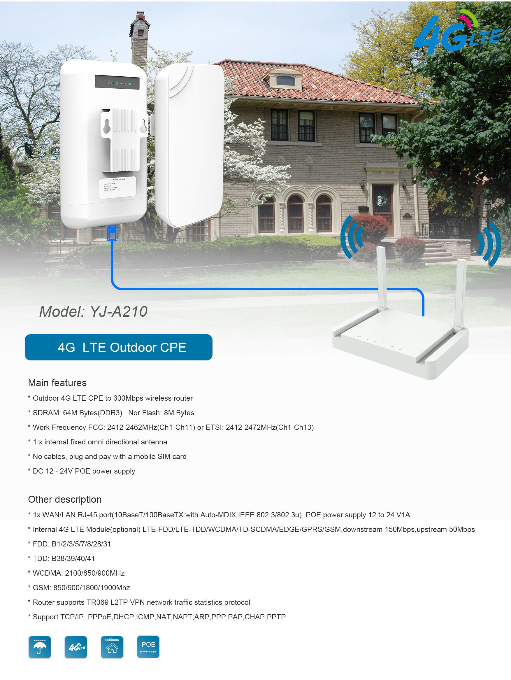 4G Outdoor CPE Home Router