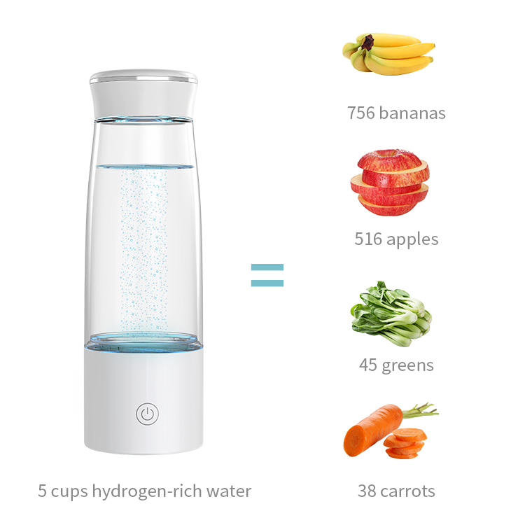 Anti-oxidation Hydrogen Water Cup Application