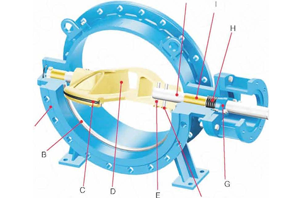 How to Select Parts for Rubber Seated Butterfly Valve