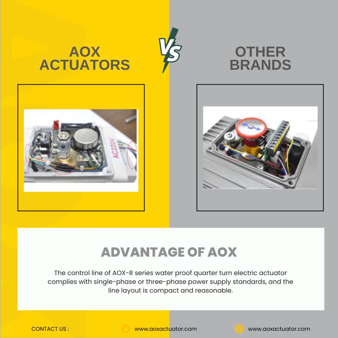 Revolutionizing Control: AOX-R Series Water-Proof Electric Actuator