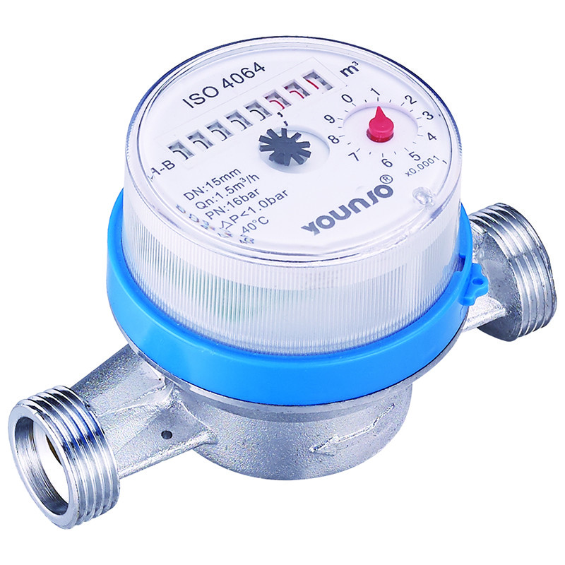 A brief history of water meters in China