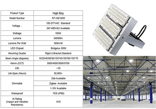 New LED High bay light 50W 100W 150W 200W 240W 300W