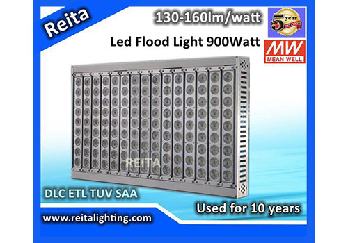 How to Quickly and Accurately Find High-quality LED Floodlight in the Market