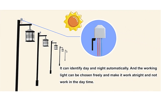 Inteligentna stikala, ki jih nadzoruje svetloba, pomagajo mestu varčevati z energijo in izboljšati učinkovitost upravljanja uličnih svetilk