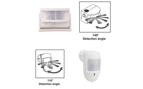 MINI Sensor Alarm: All-round beskyttelse og sikkerhed