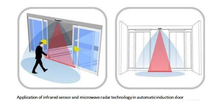 Exploring Microwave and Infrared Sensing Technologies: Advantages and Challenges