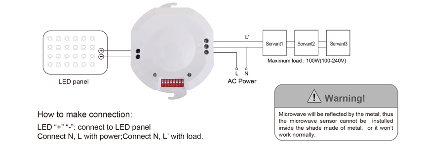 5.8GHz Radar Doppler Microwave Sensor