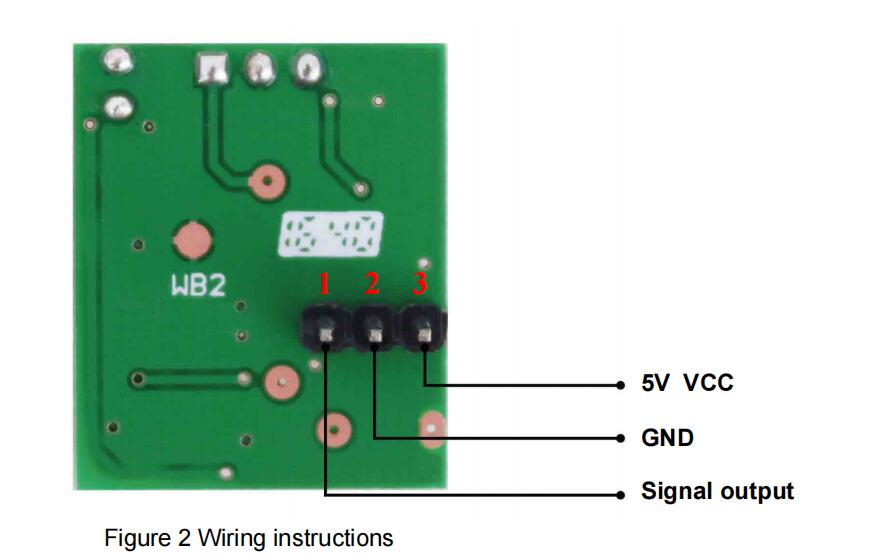 Figure 2 Wiring instructions