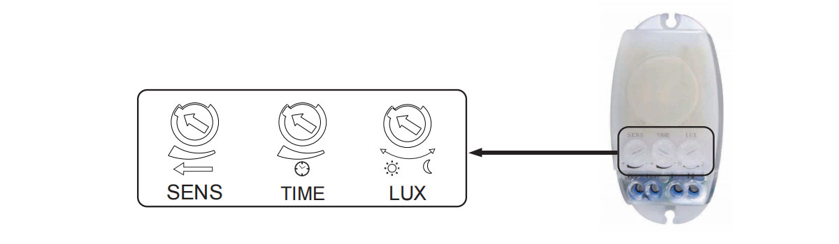 Setting manner one:potentiometer