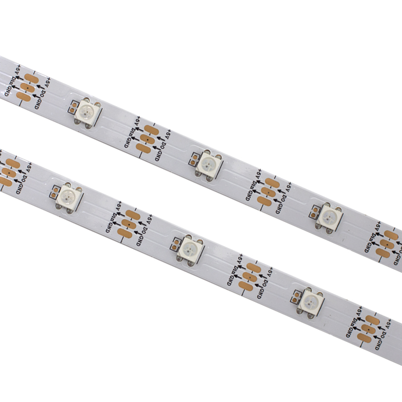 The classification of the LED strip