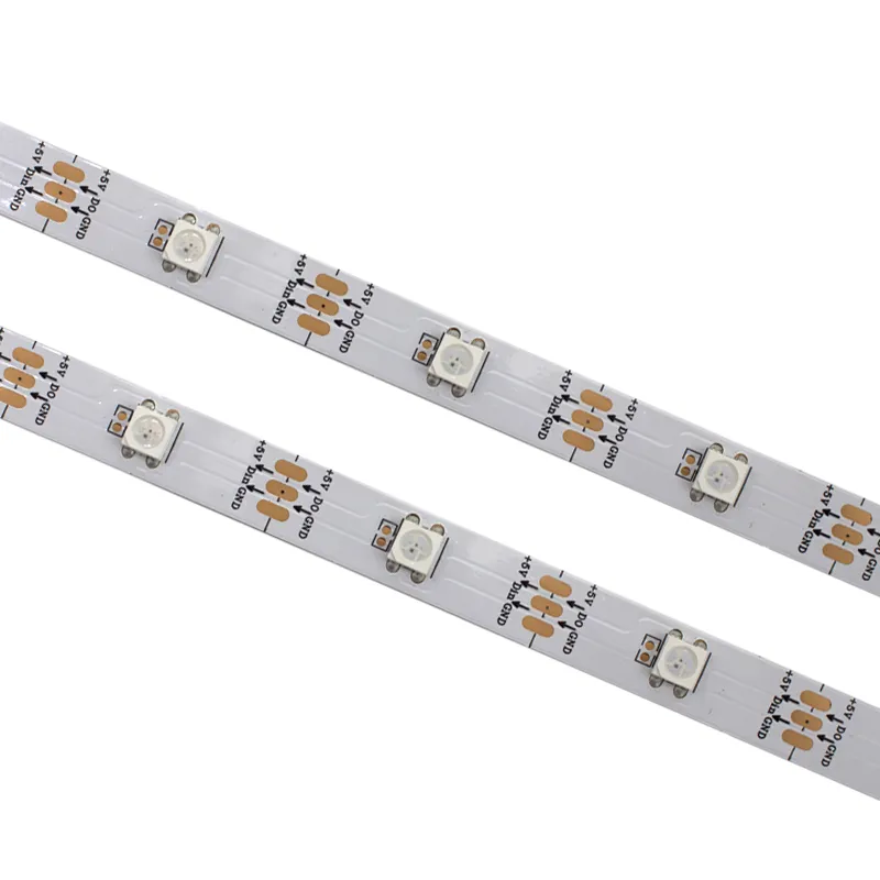 The classification of the LED strip