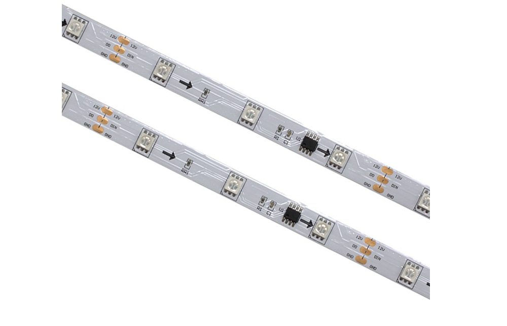 The price of LED Strip
