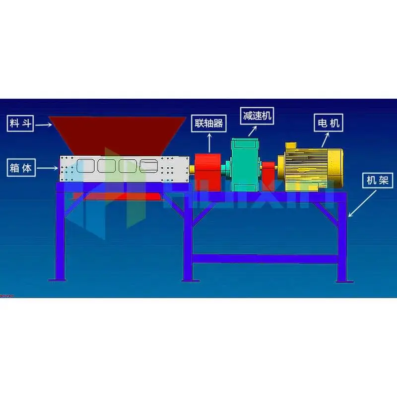 Shearing Crusher คืออะไร และเหตุใดจึงจำเป็นสำหรับการลดการใช้วัสดุ