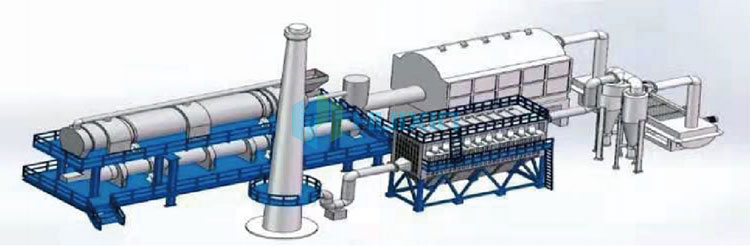 China Rotary Waste Incinerator suppliers