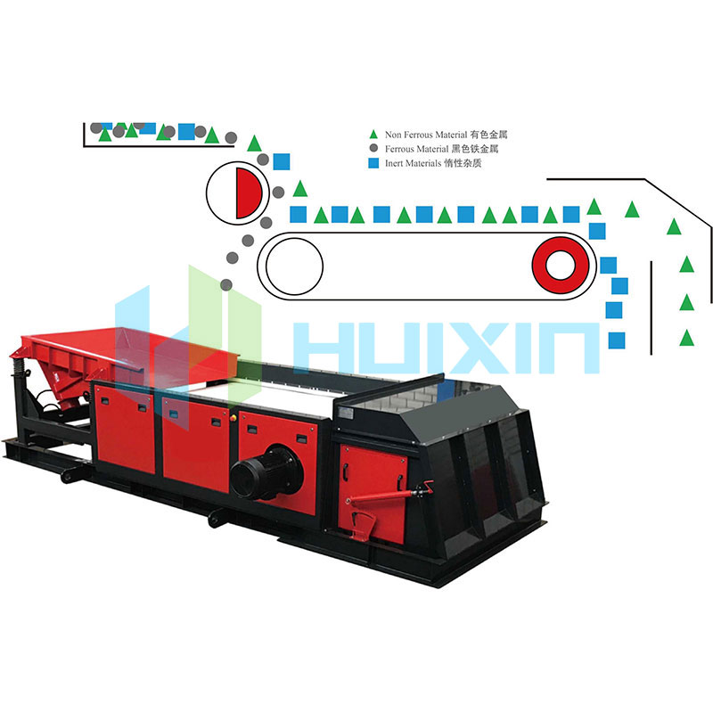 Latest Selling Nonferrous Metal Sorting System - 0