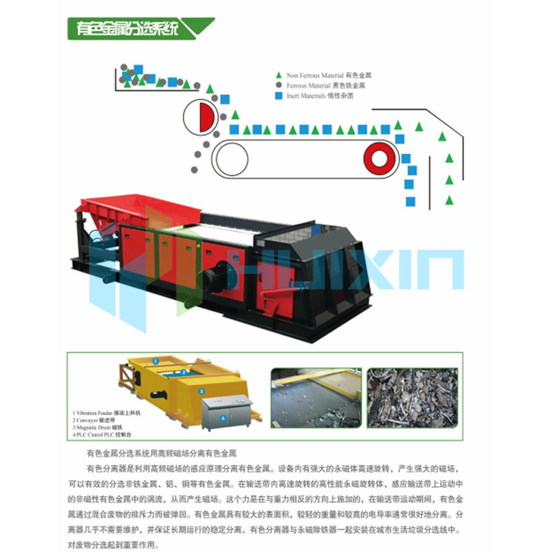 Latest Selling Nonferrous Metal Sorting System - 3 