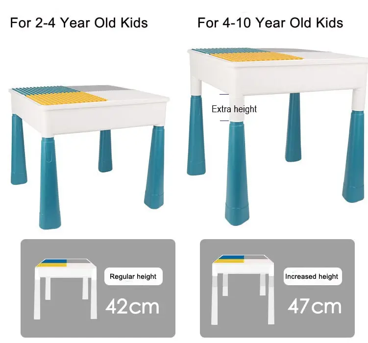 Household Kids Activity Table and Chair Set Multiple Toddler Activity Table with 2 Chairs