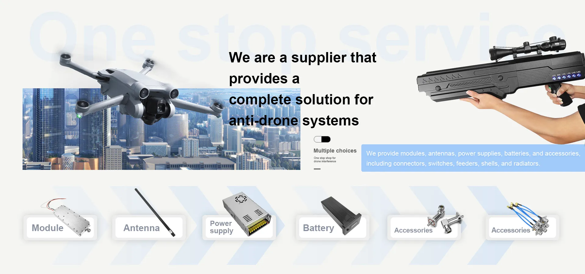 complete solution foranti-drone systems