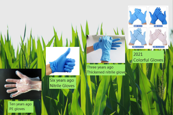 History of Disposable Gloves
