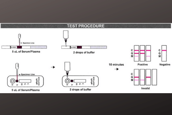 steps of the blood-test