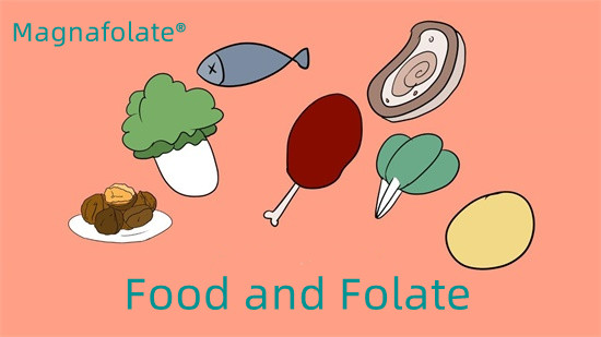Food and folate L Methylfolate calcium 