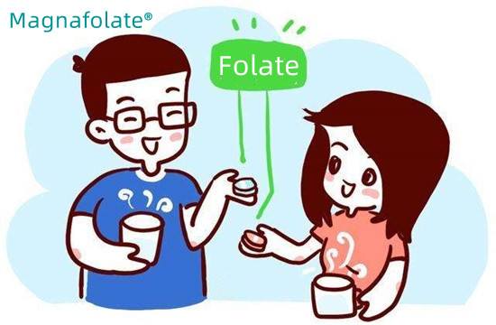 How much folate do I need?