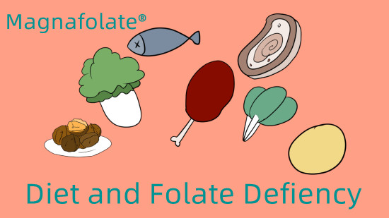 Diet and Folate Defiency