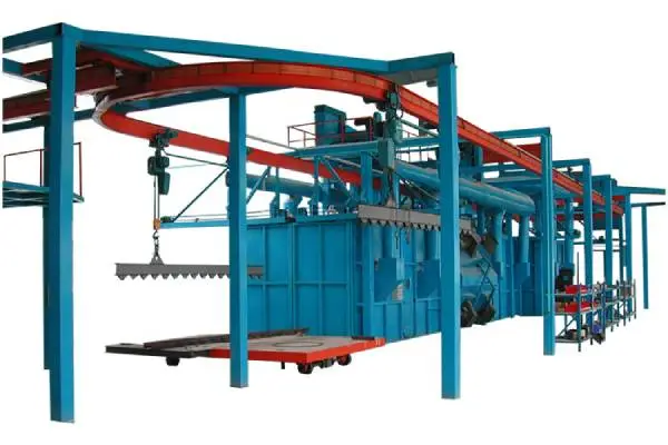 Description of several main components of shot blasting machine