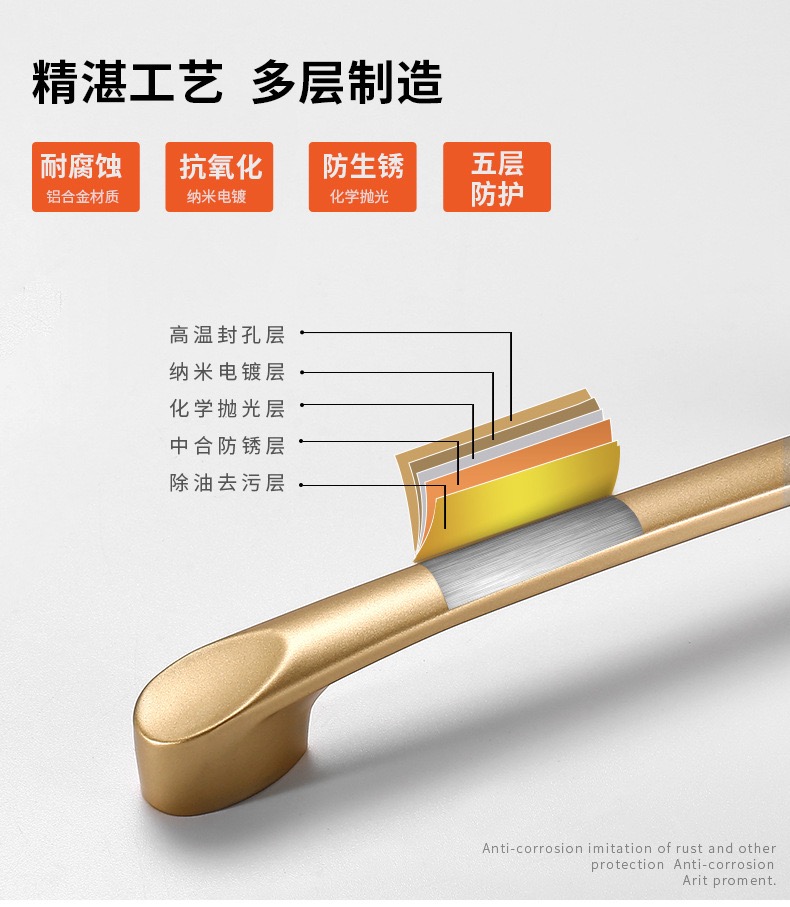 Furniture Hardware Cabinet Drawer Handles Golden Series
