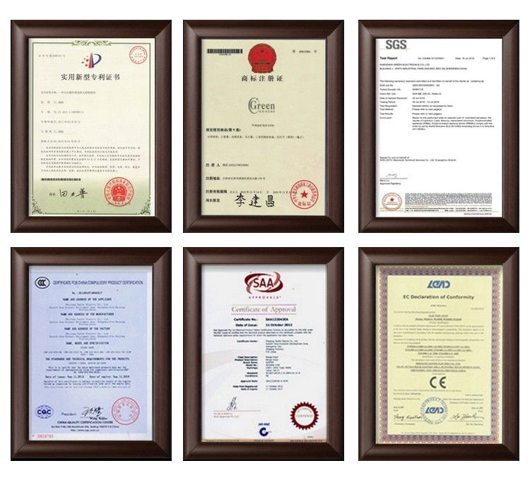 Bordersun's company certificates