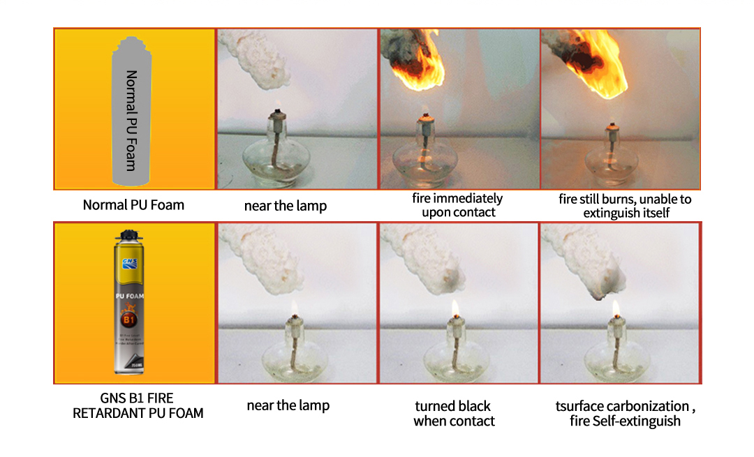 B1 Fire Rated PU Expandable Foam Manual Type