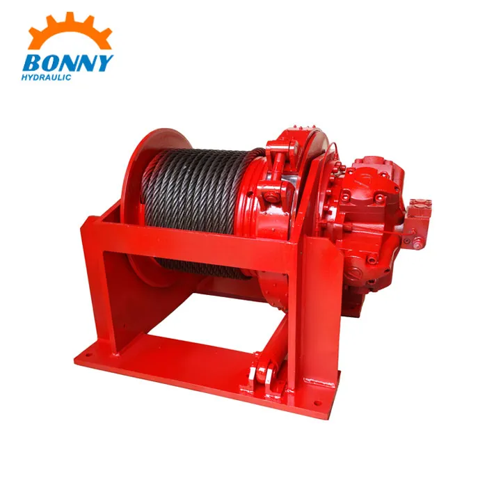 Sraith GH Winch Tionscail