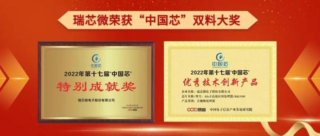 Rockchip získal ocenenie „Special Achievement Award“ od China Core a RK3588 získal ocenenie za vynikajúce technologické inovácie produktov