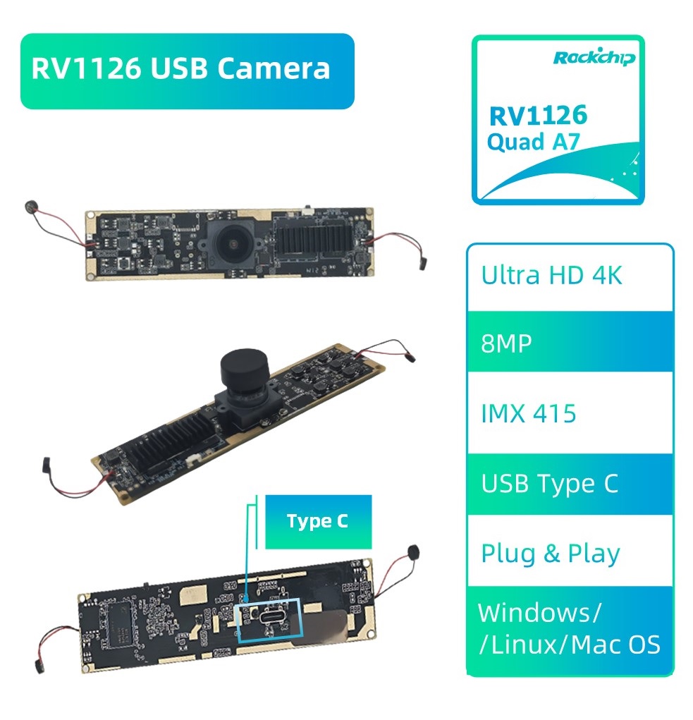 دوربین هوش مصنوعی TC-RV1126 USB
