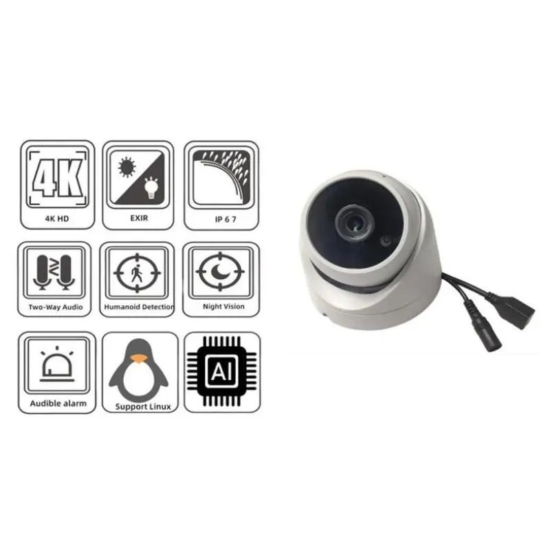 Thông số kỹ thuật Camera dạng vòm Thinkcore RV1126 IPC 50