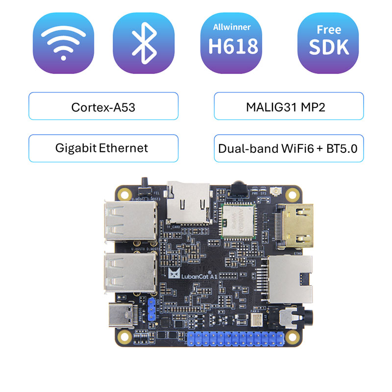 AI Allwinner H618 Development Board WiFi6+Bluetooth 5.0 Android Linux Motherboard