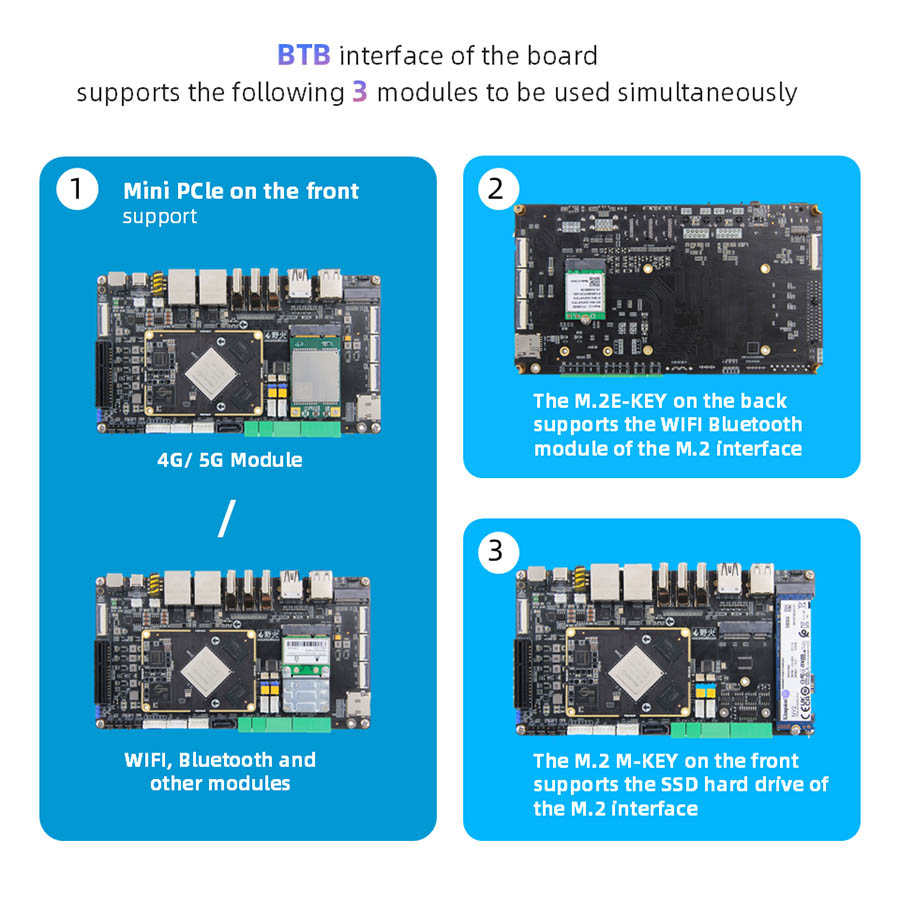 Rockchip RK3588 Core Board Board To Board