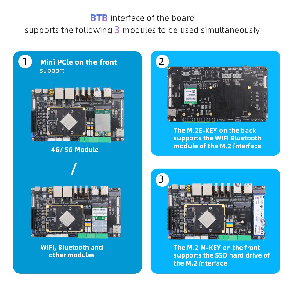 RK3588 Baseboard parameters