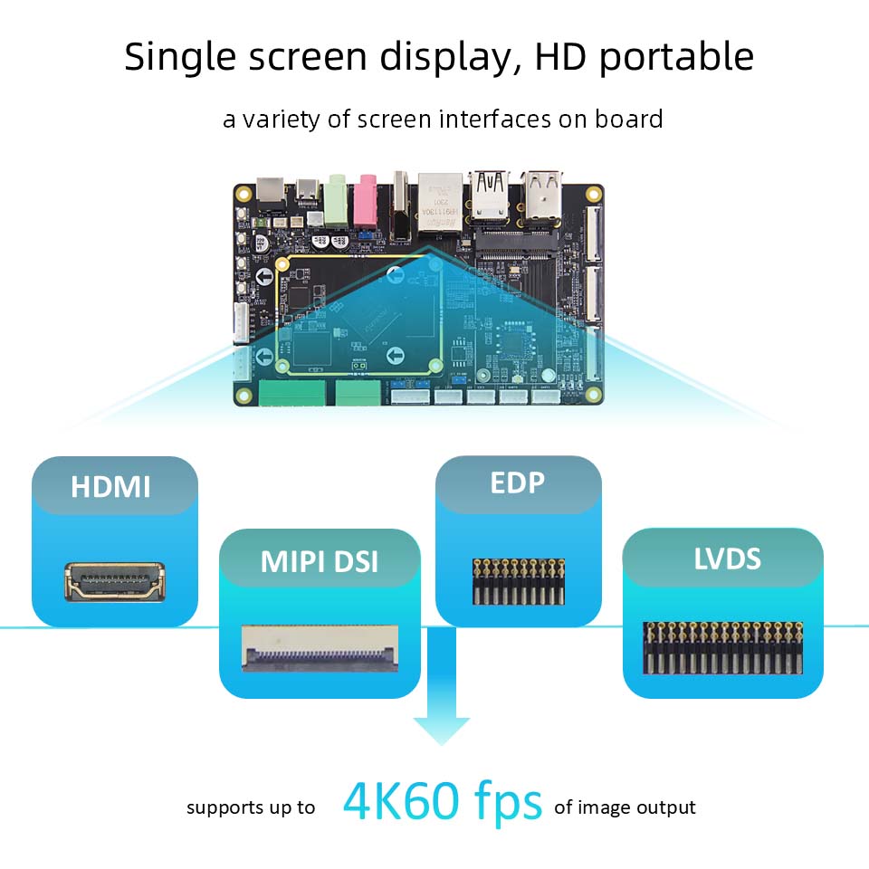 Rockchip RK3566 BTB Motherboard