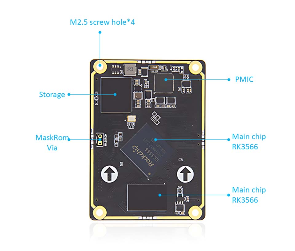 Rockchip RK3566 BTB Motherboard