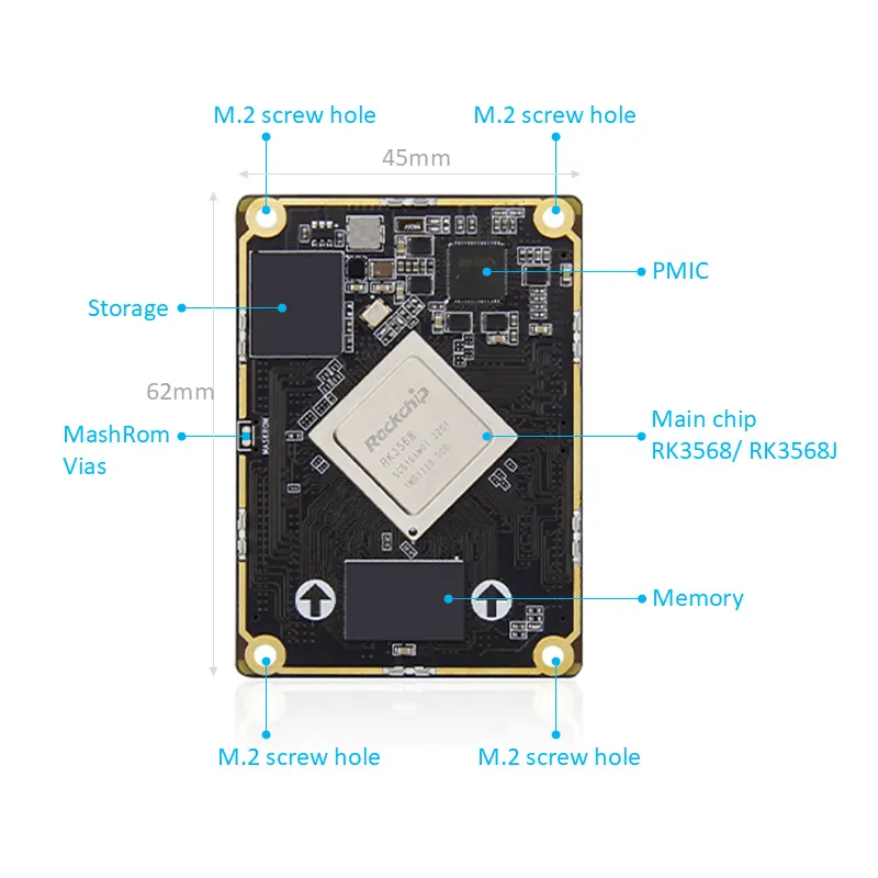 RK3568 Board to Board Motherboard