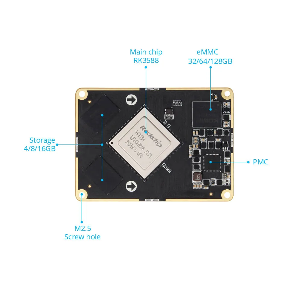 Rockchip RK3588 Core Board Board To Board