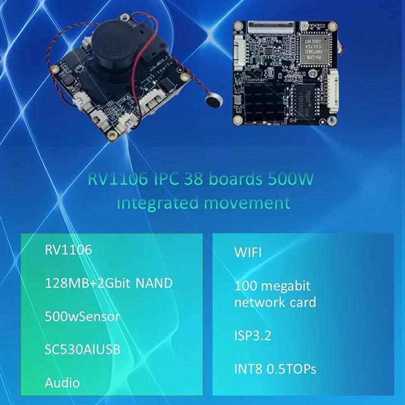 ماژول دوربین IP TC-RV1106 AI