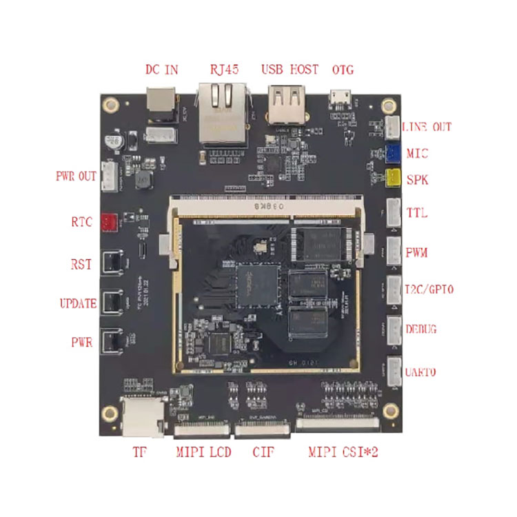 Placa de desarrollo TC-RV1126 AI para Gold Finger
