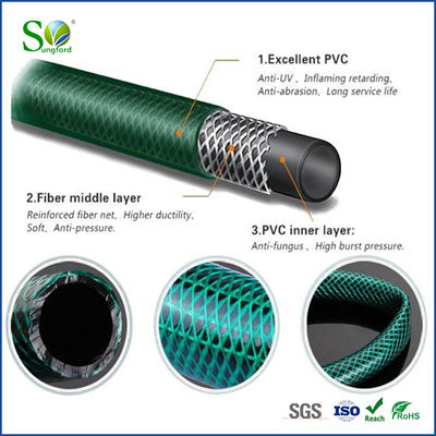 Advantages of PVC pipes