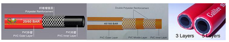Polyester Reinforced PVC Air Hose