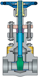 API 602 HF acid small forged gate valves
