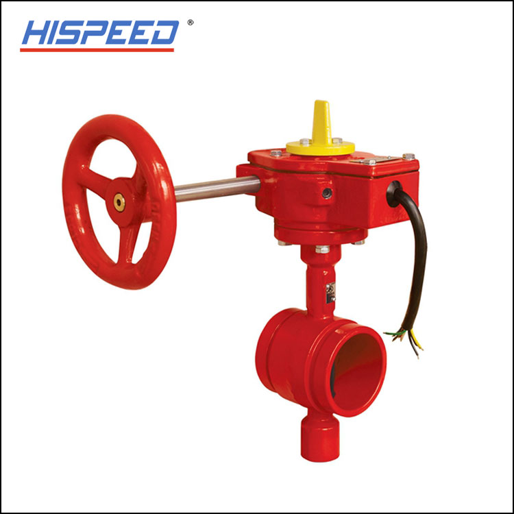 Working principle of butterfly valve.